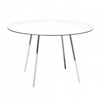 Ella bord i tre former