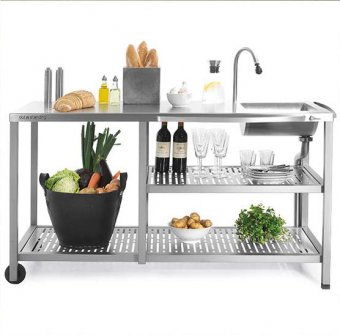 Basic Water diskbänk