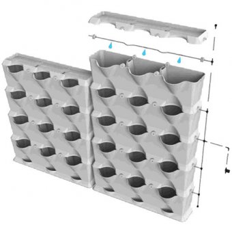 Basic bevattnings-set & tryckspruta